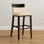 now details view of it